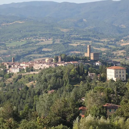 Relax In Tuscany